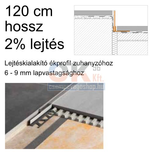 Schlutter lejtésprofil 5 mm / 120cm